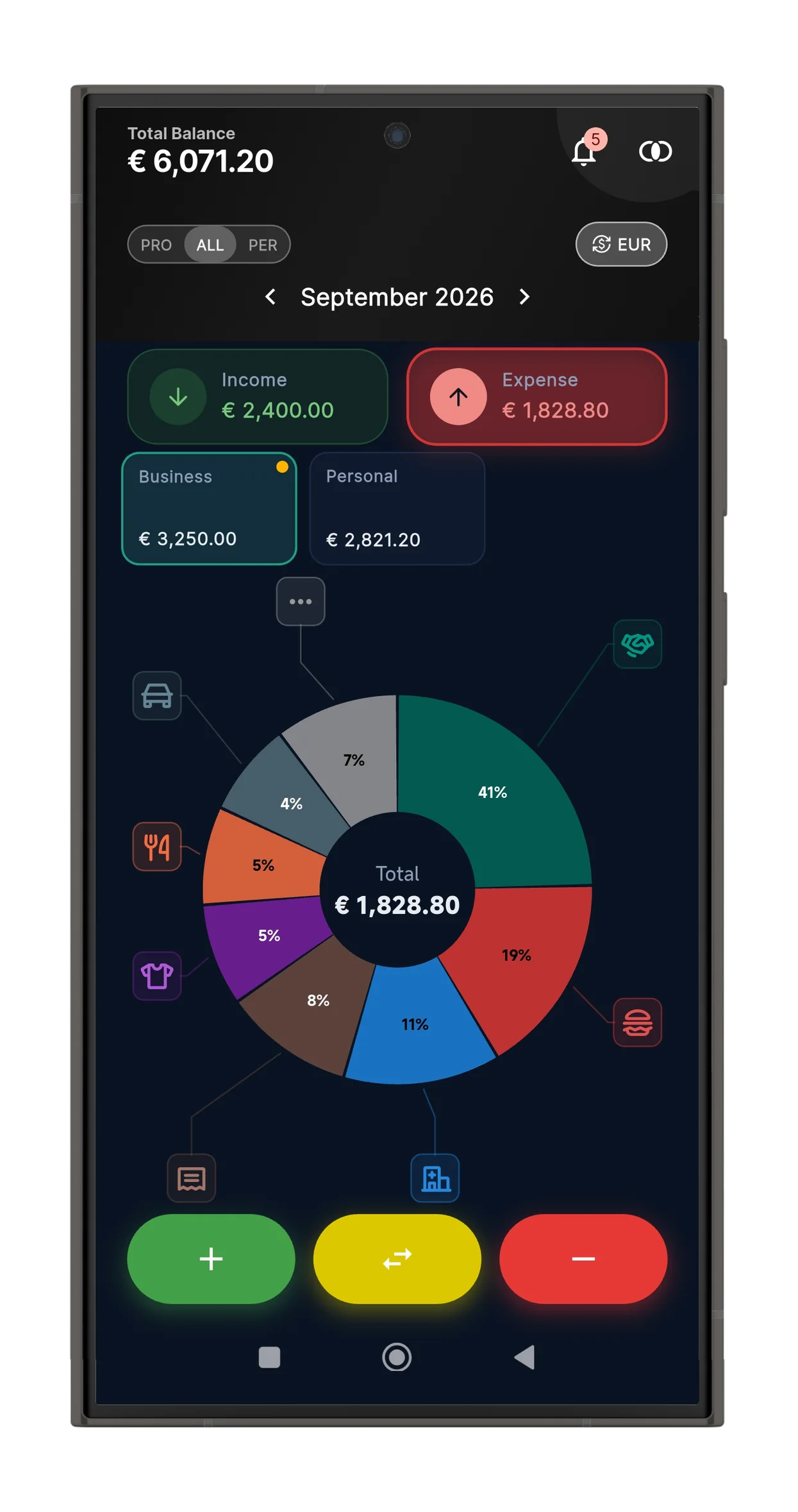 The ZeniCash dashboard: the month by category, business and personal side by side